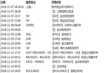 运输运动拉力到美国海派特快专线