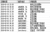 从上海精密测距仪运输到美西FBA空派时效7天