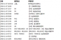 运输运动拉力到美国海派特快专线